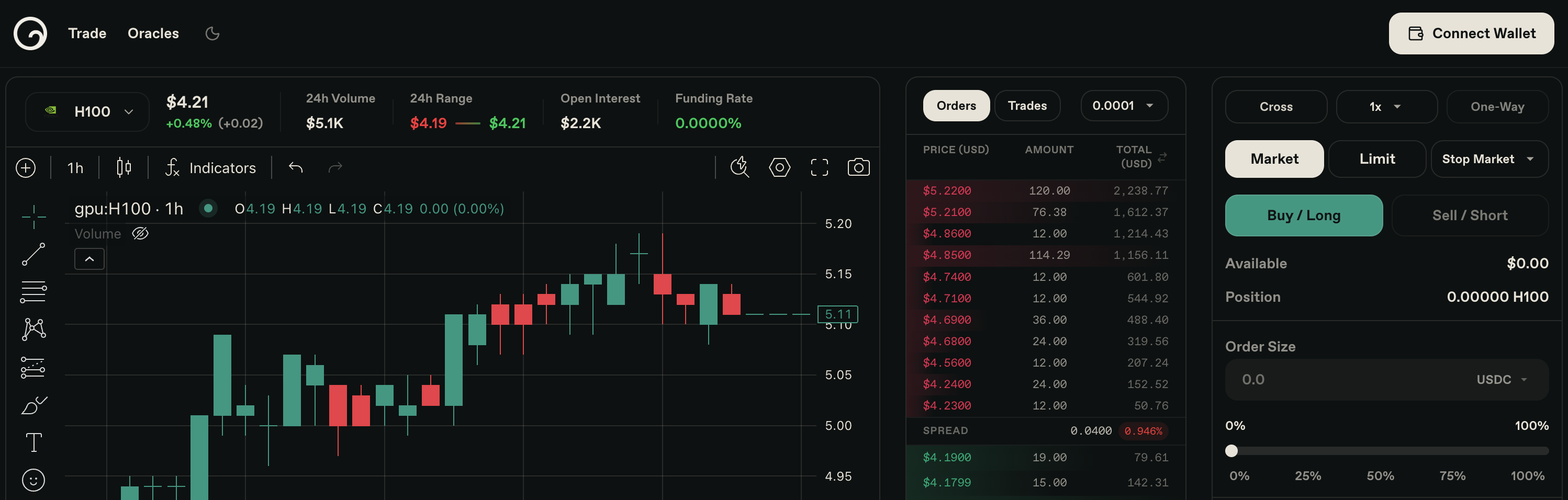 Trading Platform